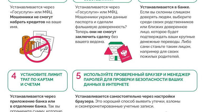ТОП-5 онлайн инструментов, которые помогут обезопасить ваши сбережения от мошенников 